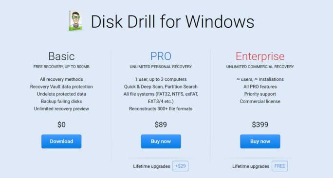what-is-disk-drill